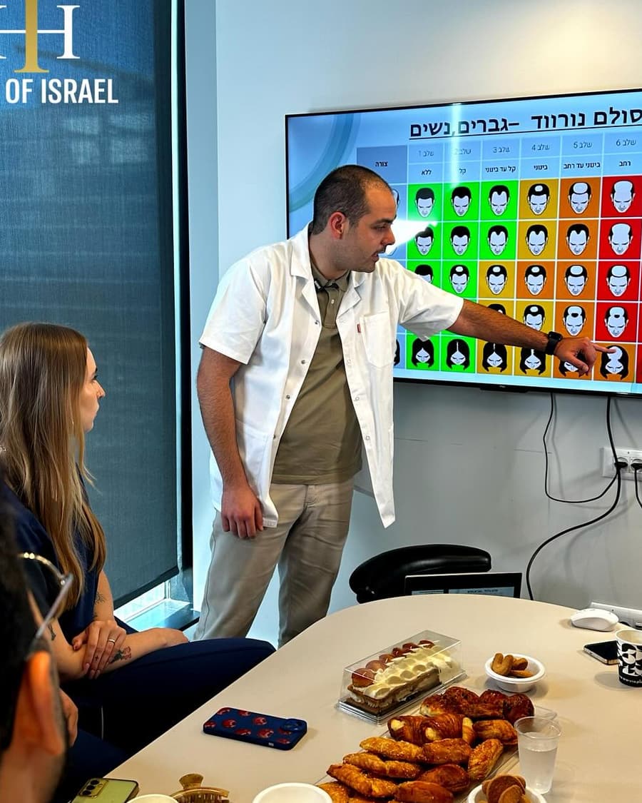 הצוות הרפואי של Hair of Israel לפני מפגש בוקר